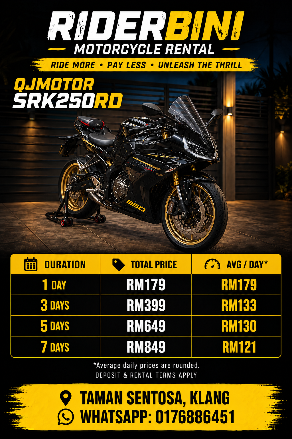 SRK250RD: 1 day RM179; 3 days RM399; 5 days RM649; 7 days RM849